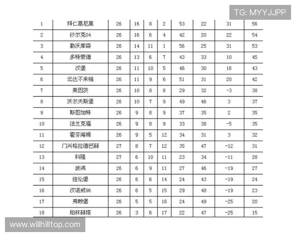 《德甲职业球队作息训练与日常安排详细揭秘》 《德甲职业球队作息训练与日常安排详细揭秘》