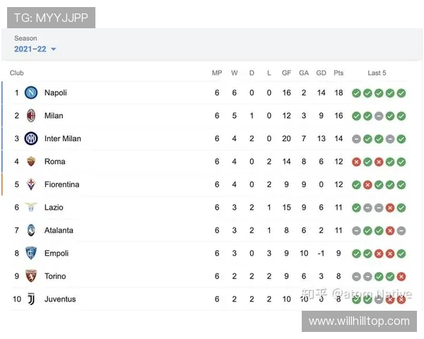 意甲南方球队排名与地区差异分析 意甲南方球队排名与地区差异分析